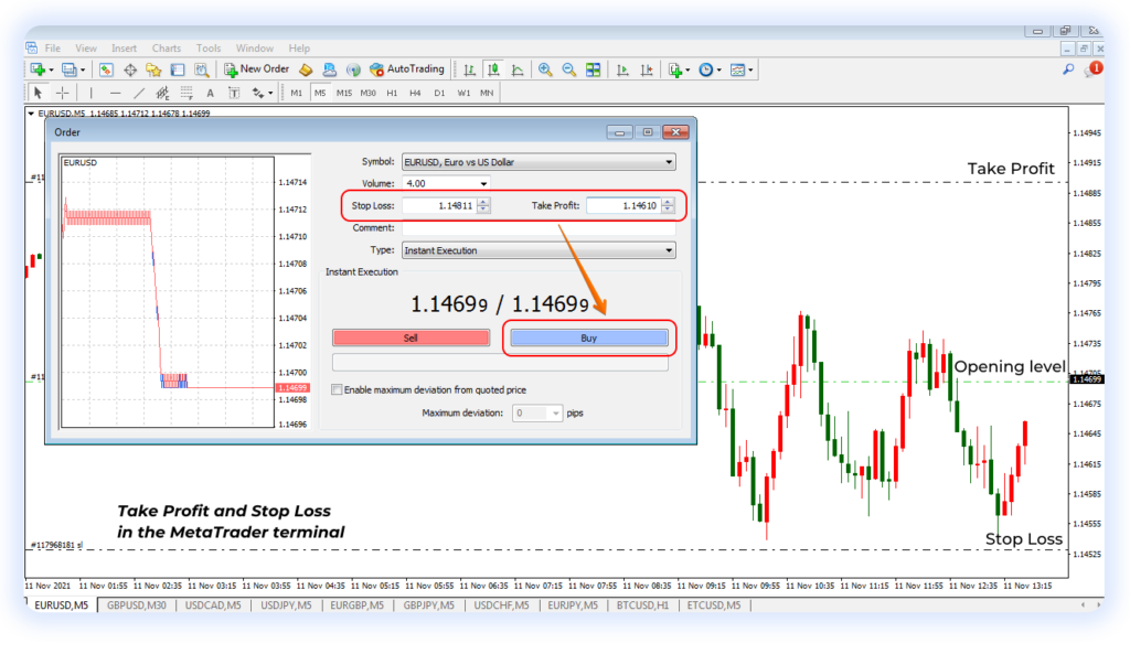 Pending orders on Forex Instructions for use